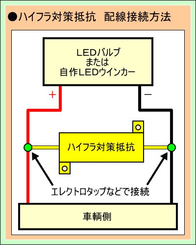 画像1: ハイフラ対策抵抗 ８．２Ω