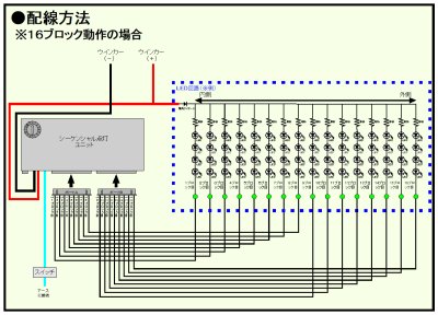 画像1: シーケンシャル点灯ユニット（２〜１６ブロック対応）※大容量対応タイプ