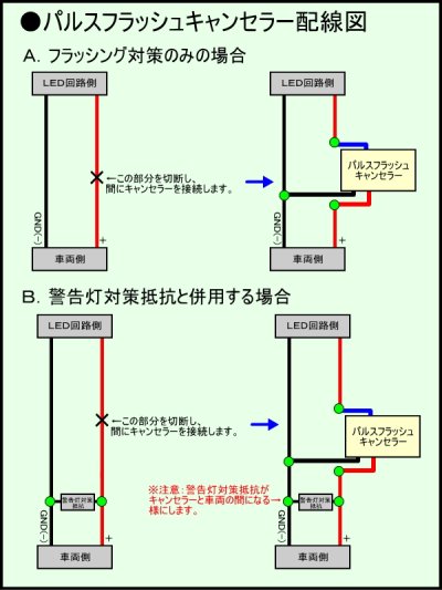 画像1: パルス フラッシュキャンセラー 防水仕様（汎用品）