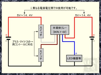 画像1: 半導体リレー（ａ接点・ｂ接点・ｃ接点）